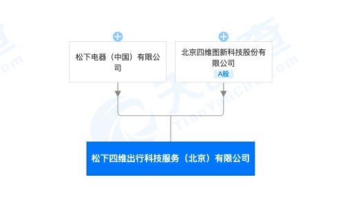 8点1氪丨辉瑞biontech新冠疫苗有效率超90 引欧美市场大涨 暴风集团今日退市 掌阅科技称与字节跳动合作推进进度存在不确定性 苹果最新自主导航专利公布